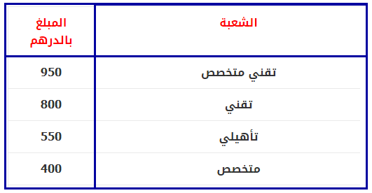 اعفاء من مصاريف تسجيل بالتكوين