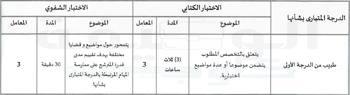 مباراة جماعة طنجة للتوظيف