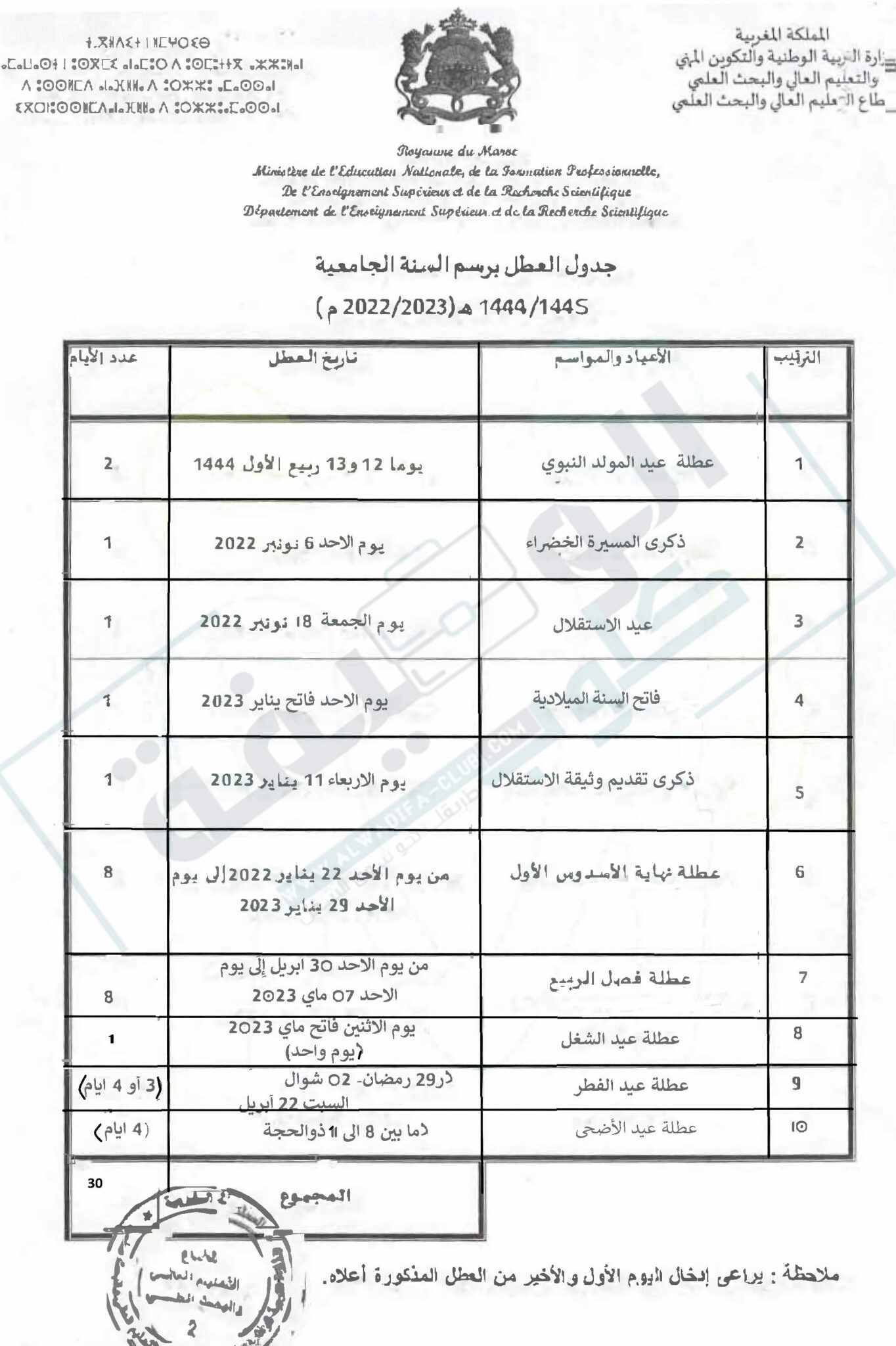 لائحة العطل الجامعية 2022/2023