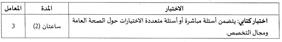 مباراة توظيف 252 منصبا بالمديرية الجهوية للصحة والحماية الاجتماعية بجهة سوس ماسة