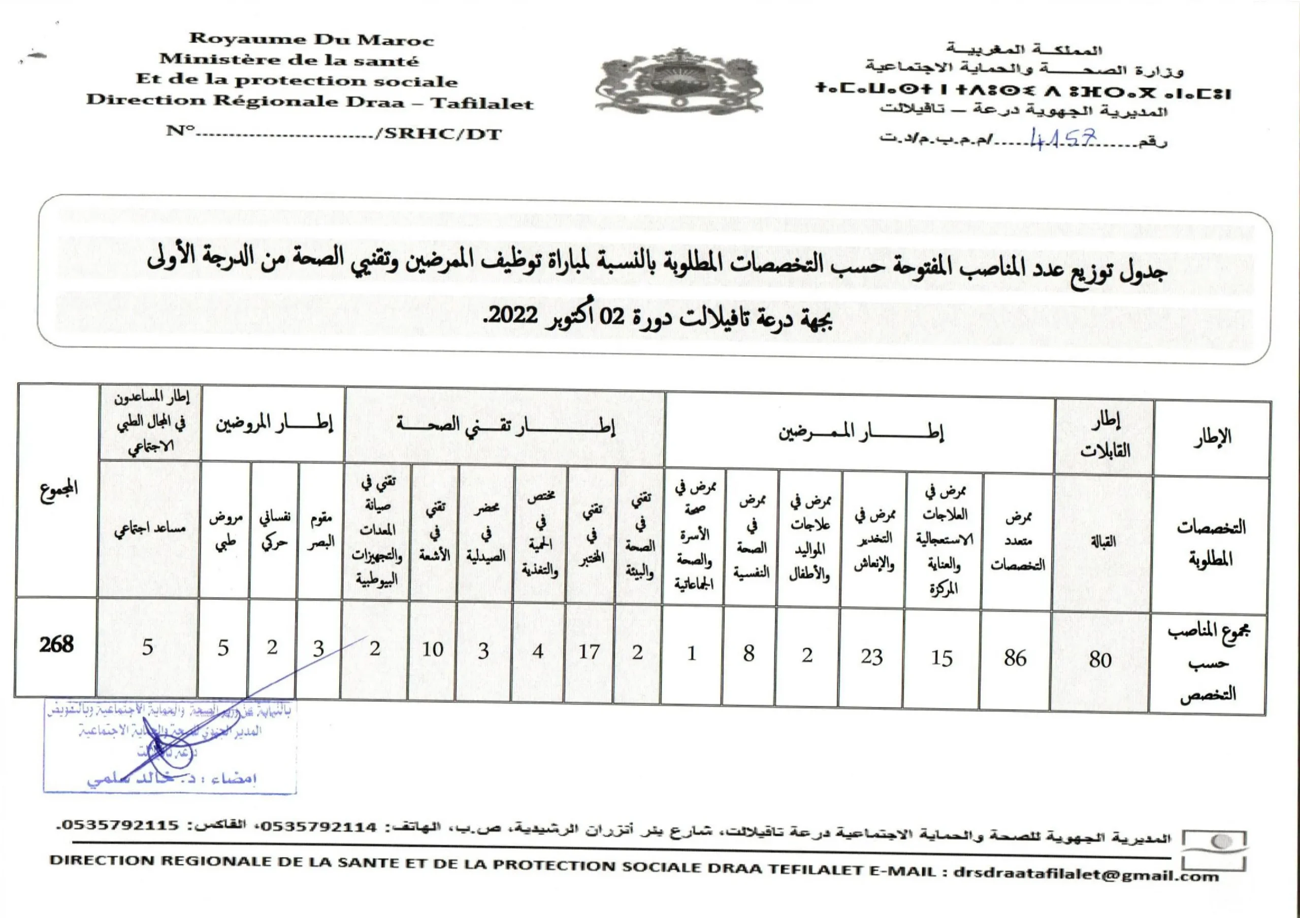 مباراة توظيف 268 منصب 