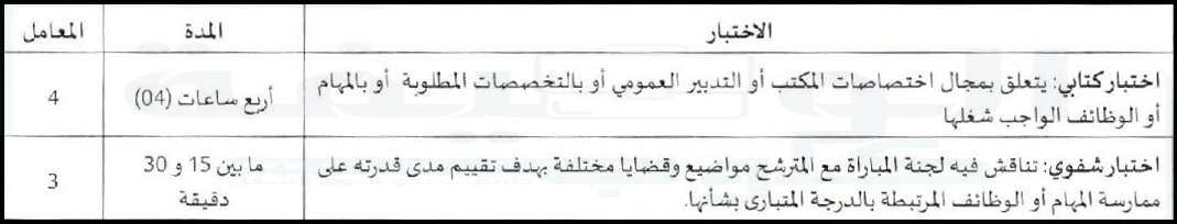 مباراة توظيف 02 متصرفين من الدرجة الثالثة بالمكتب الوطني للحبوب والقطاني لسنة 2022