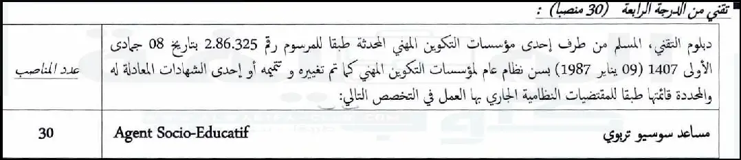 مباراة التوظيف تقني من الدرجة الرابعة بالتعاون الوطني