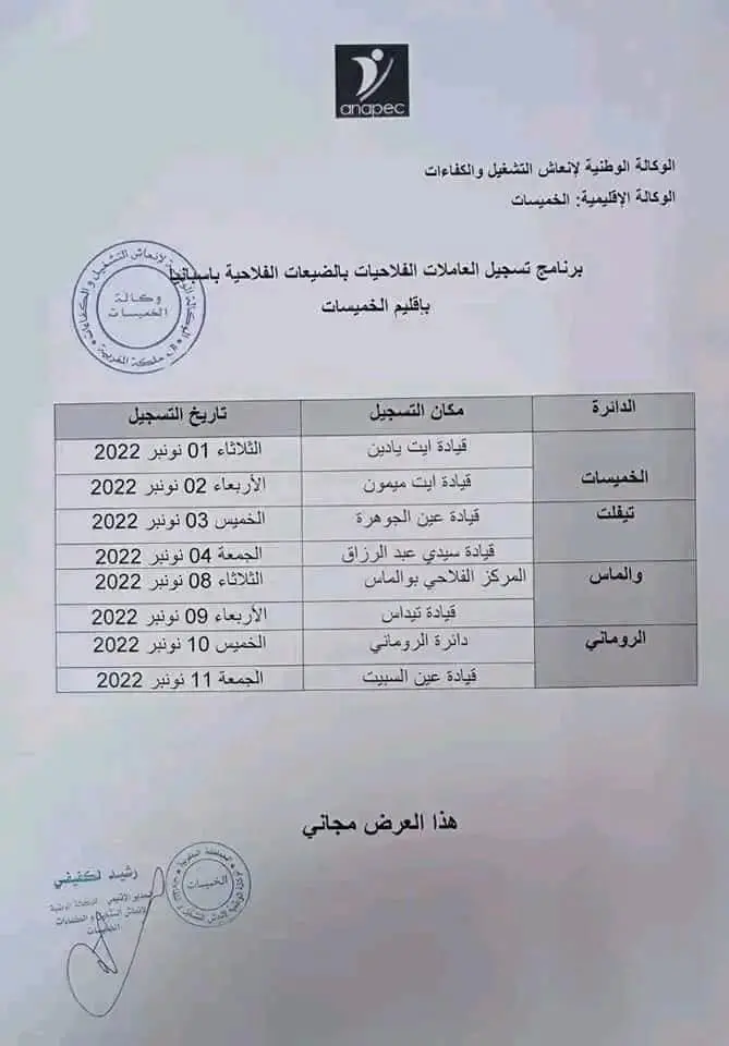 التسجيل في عقود العمل في اسبانيا الفلاحة 2022-2023