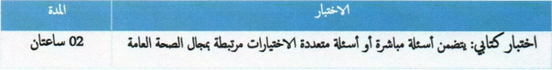 مباراة توظيف 250 منصبا من الممرضين وتقنيي الصحة بالمديرية الجهوية درعة تافيلالت