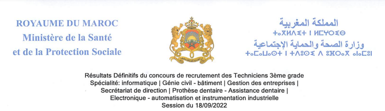 النتائج النهائية لمباراة توظيف 70 تقني من الدرجة الثالثة بوزارة الصحة والحماية الاجتماعية - دورة 18 شتنبر 2022