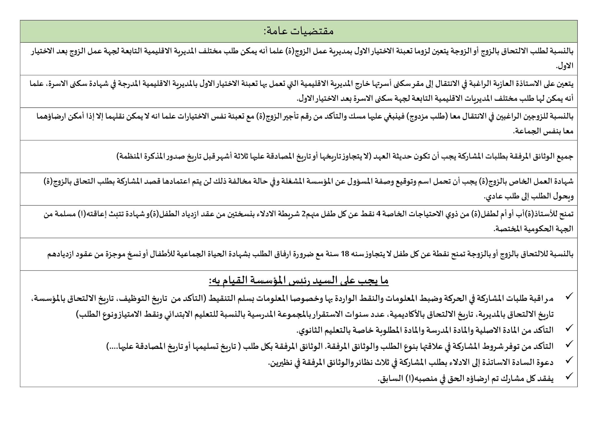 مقتضيات عامة تخص المشاركة فِي الحركة الانتقالية