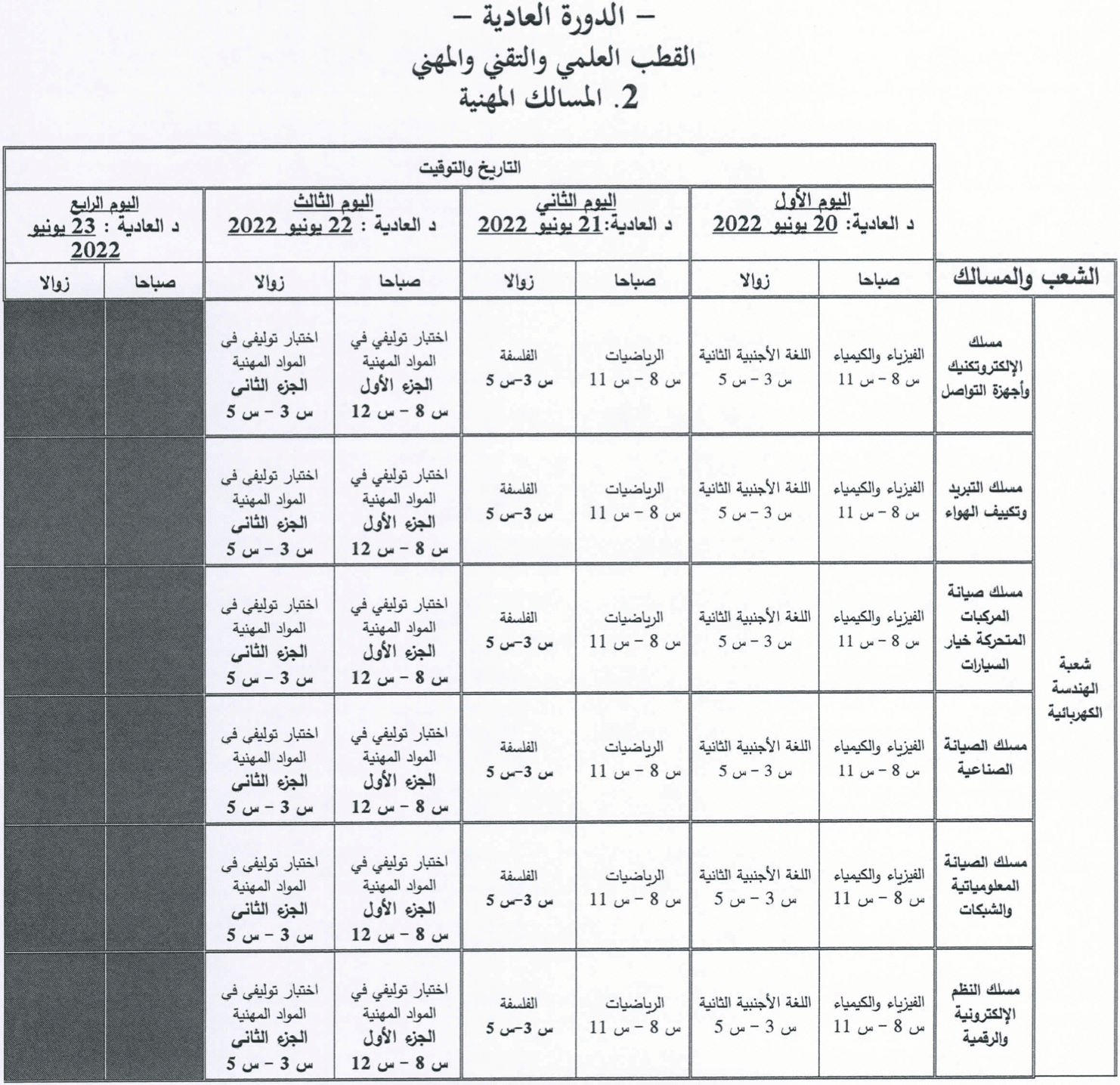 تاريخ اجتياز امتحانات البكالوريا 2022 الدورة العادية