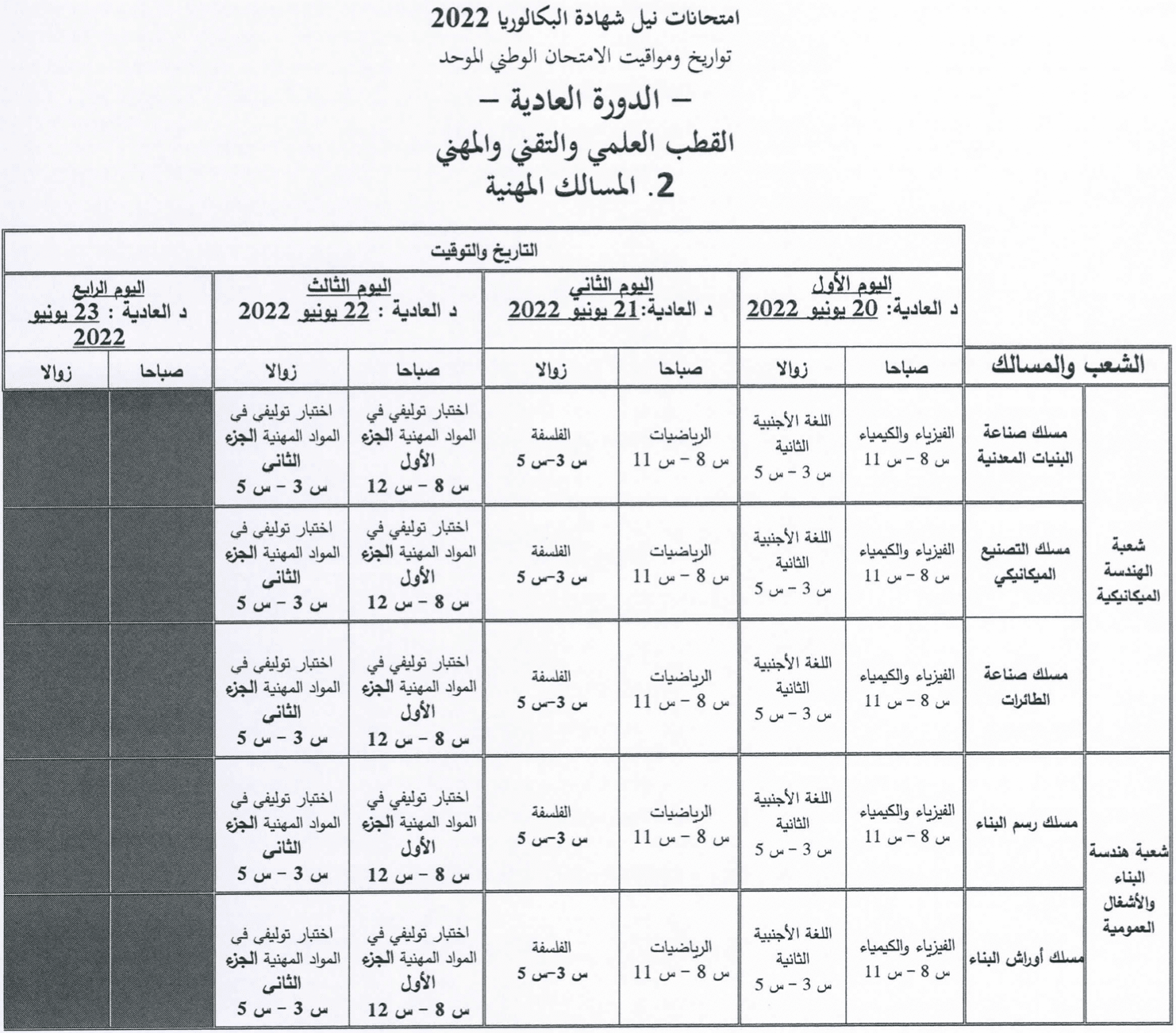 تاريخ اجتياز امتحانات البكالوريا 2022 الدورة العادية