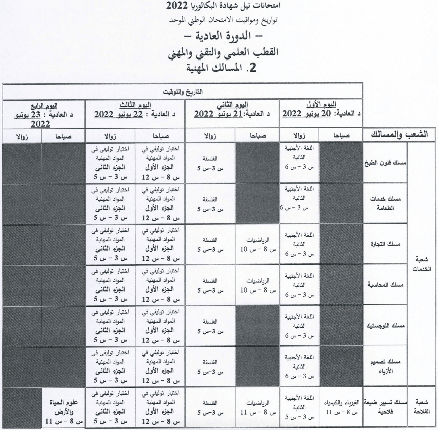 تاريخ اجتياز امتحانات البكالوريا 2022 الدورة العادية