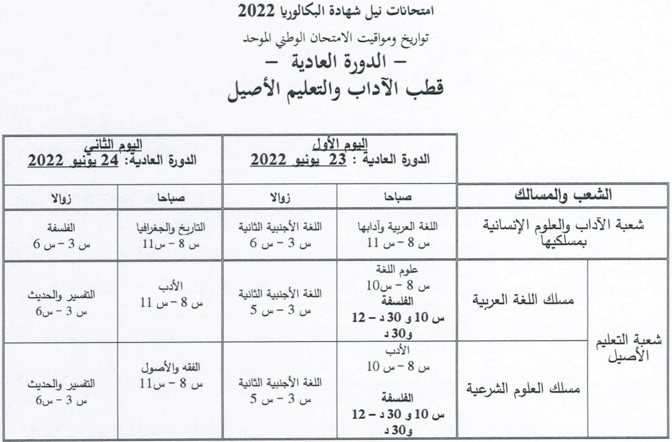 تاريخ اجتياز امتحانات البكالوريا 2022 الدورة العادية