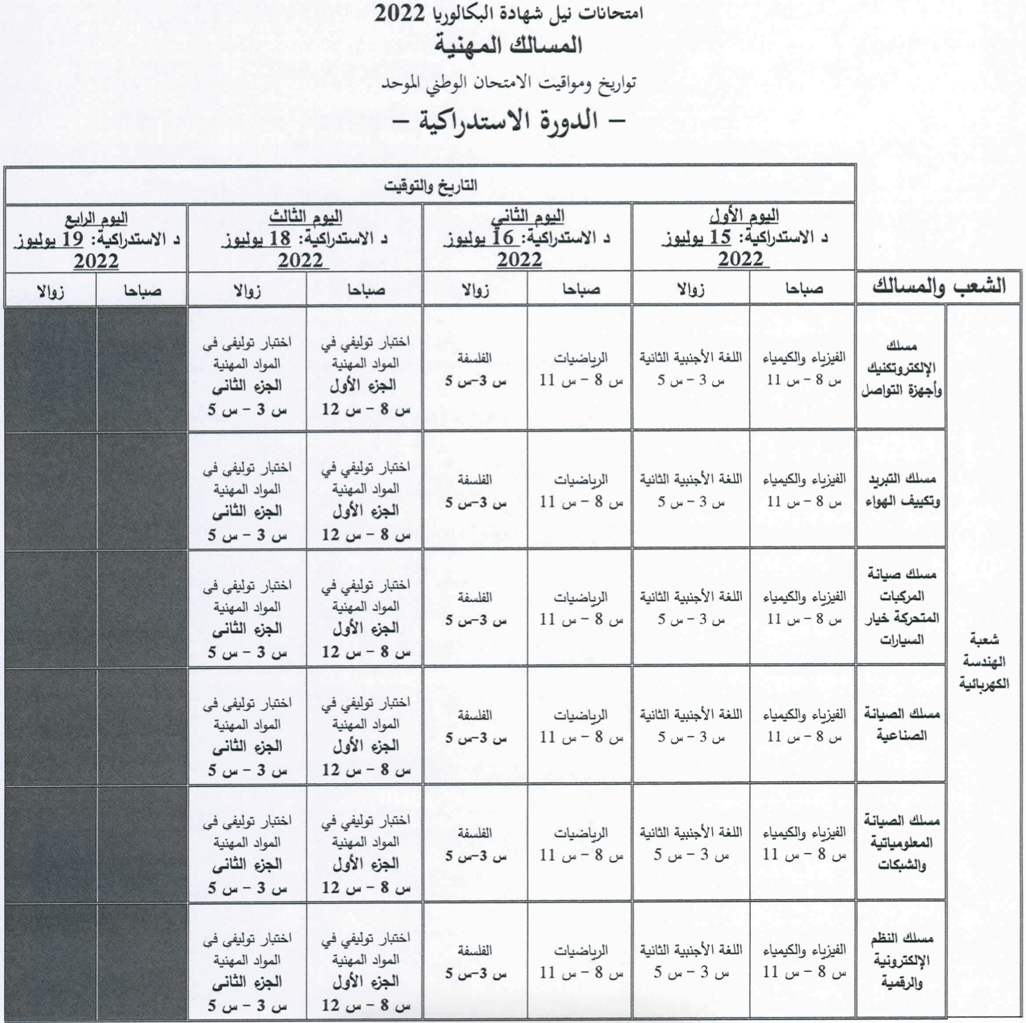 تاريخ اجتياز امتحانات البكالوريا 2022 الدورة الإستدراكية