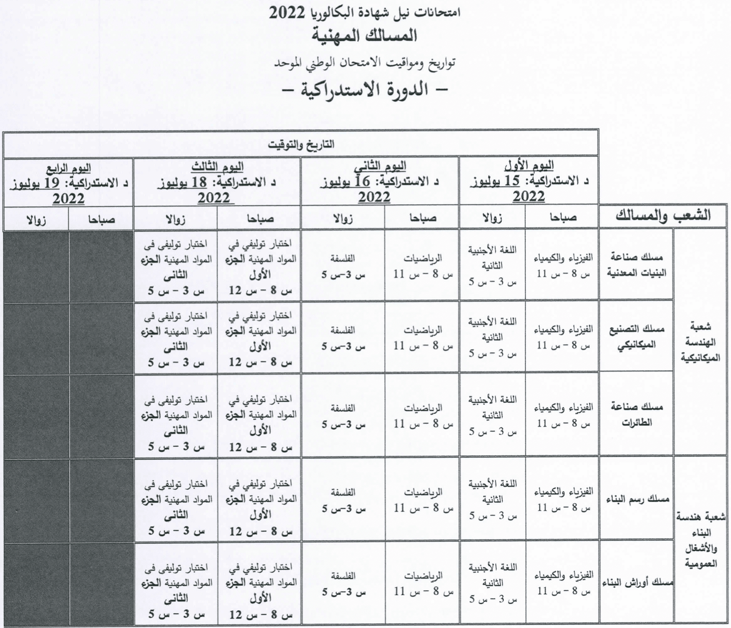 تاريخ اجتياز امتحانات البكالوريا 2022 الدورة الإستدراكية