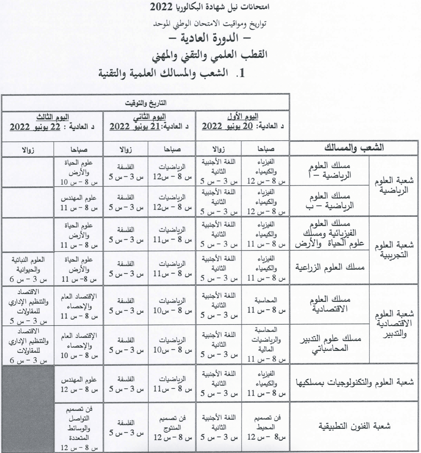 تاريخ اجتياز امتحانات البكالوريا 2022 الدورة العادية