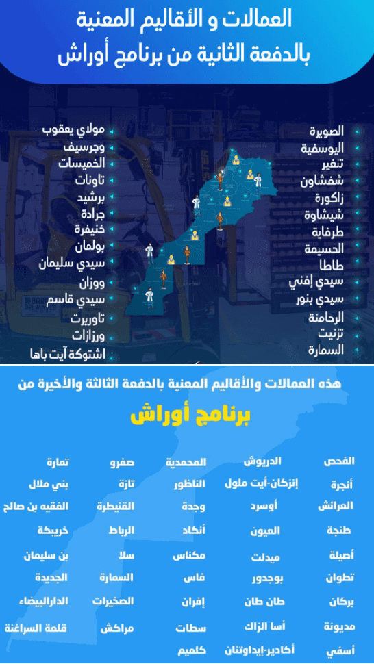 العمالات والأقاليم المعنية ببرنامج اوراش