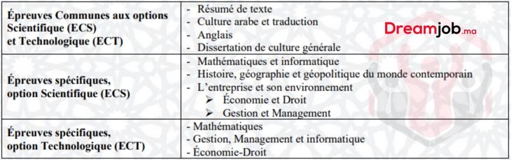 Inscription Concours National CNAEM 2023