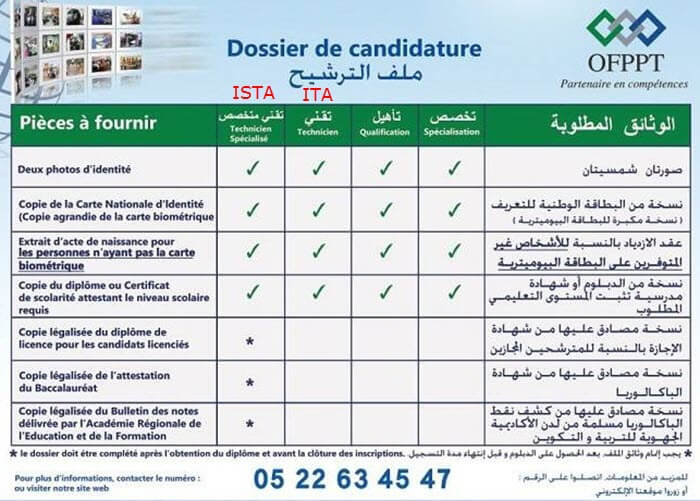 dossier candidature ISTA