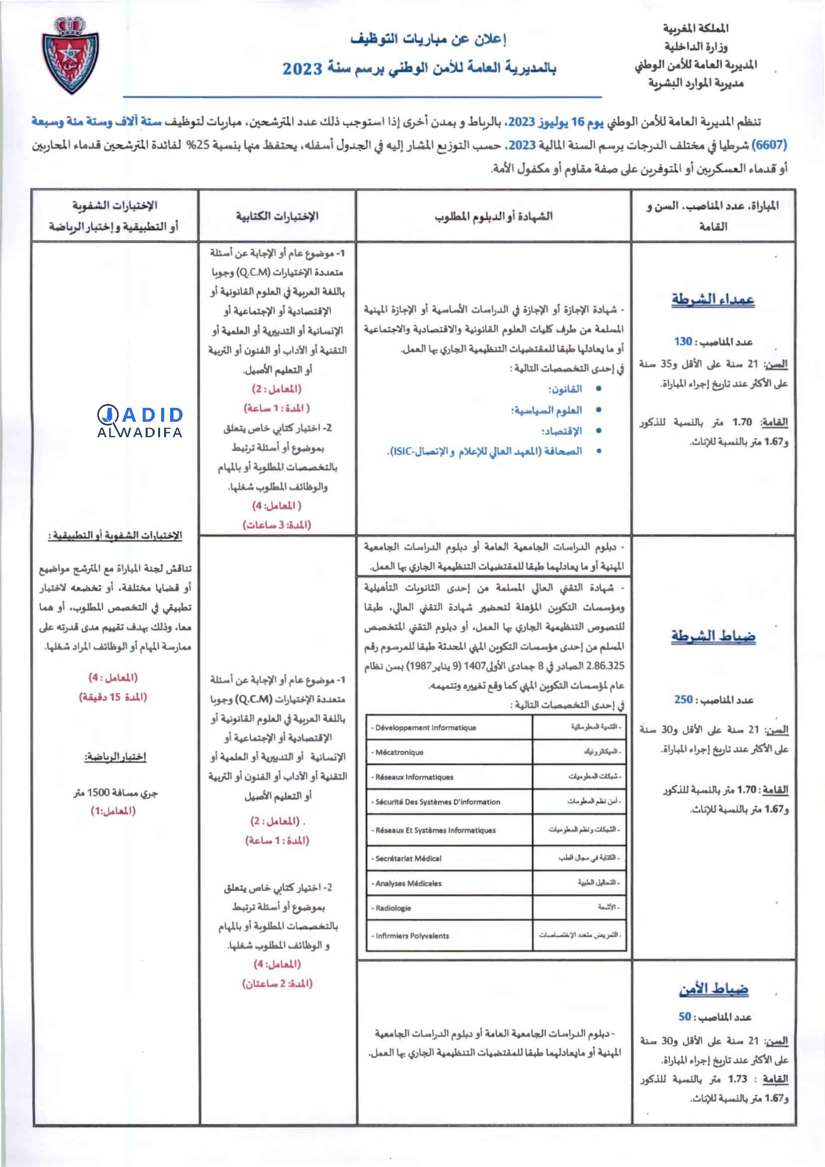 مباراة الأمن الوطني الشرطة 2023