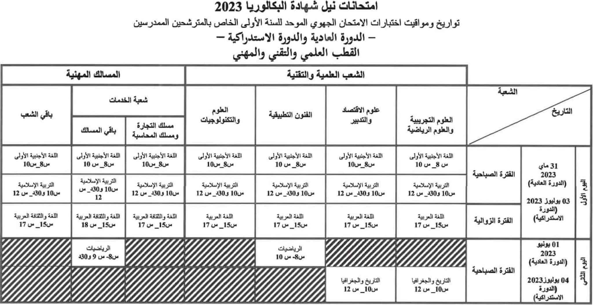 تاريخ اجتياز الامتحان الجهوي الأولى باكالوريا 2023 بالمغرب