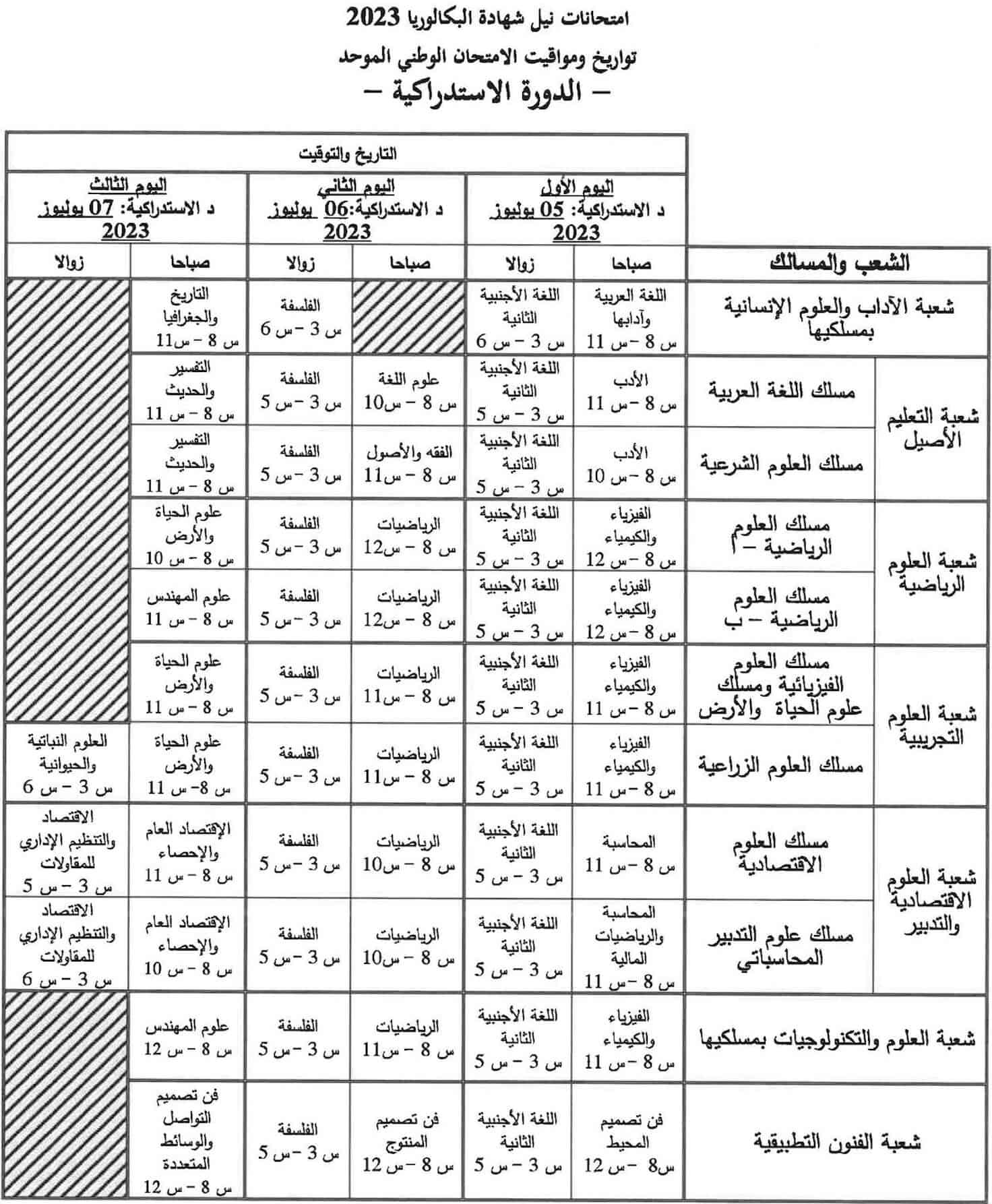 تاريخ-اجتياز-الامتحان-الوطني-2023-الدورة-العادية-6