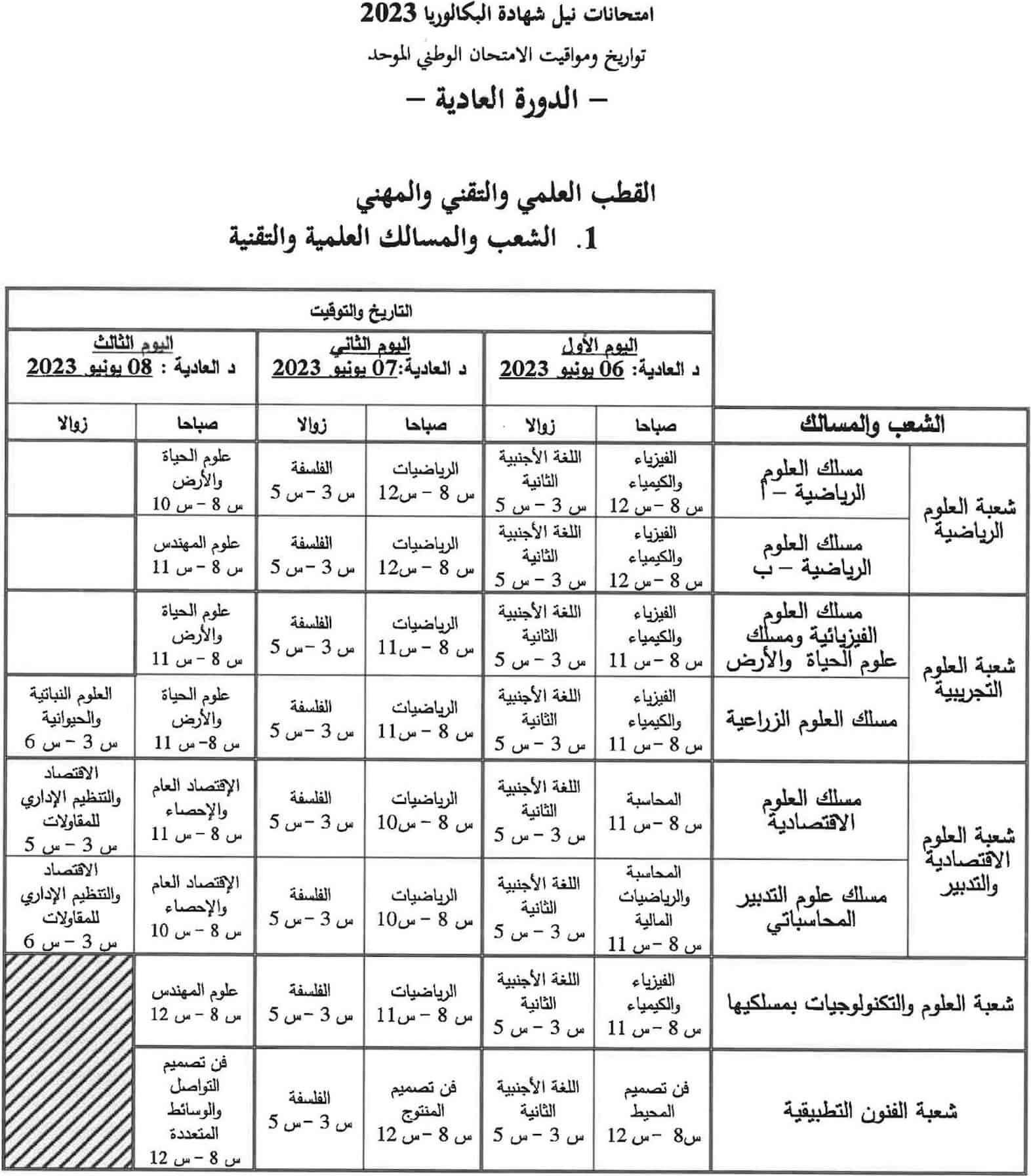 تاريخ-اجتياز-الامتحان-الوطني-2023-الدورة-العادية-1