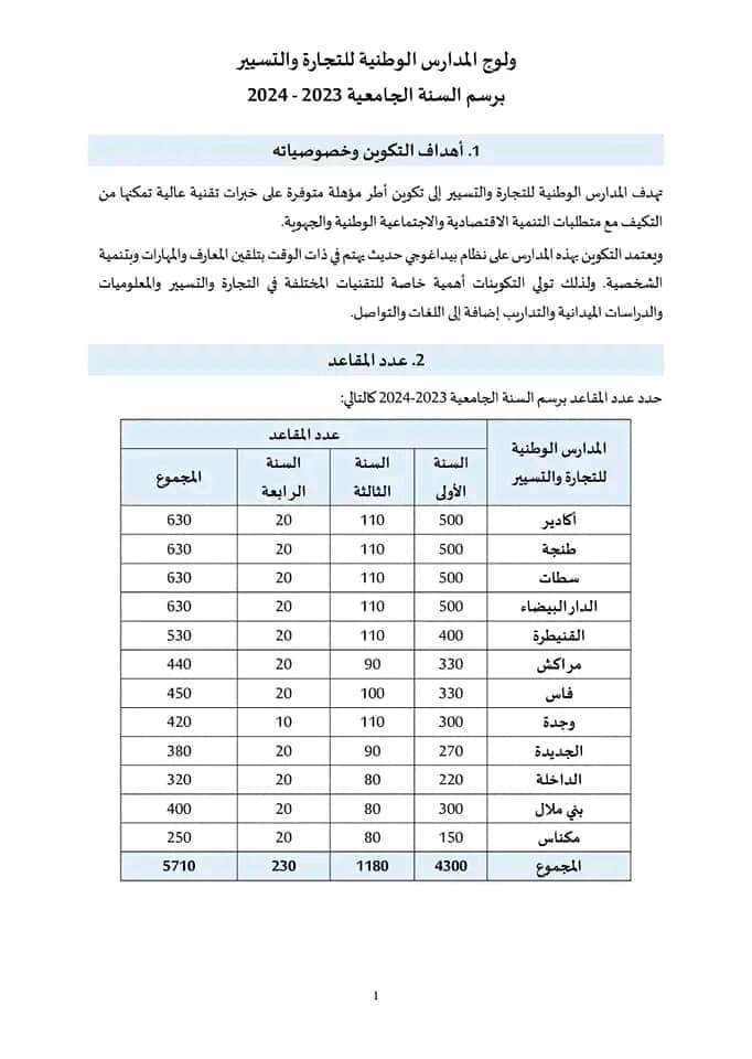 Concours Encg 2023 Inscription ENCG 2023/2024 Tafem.ma