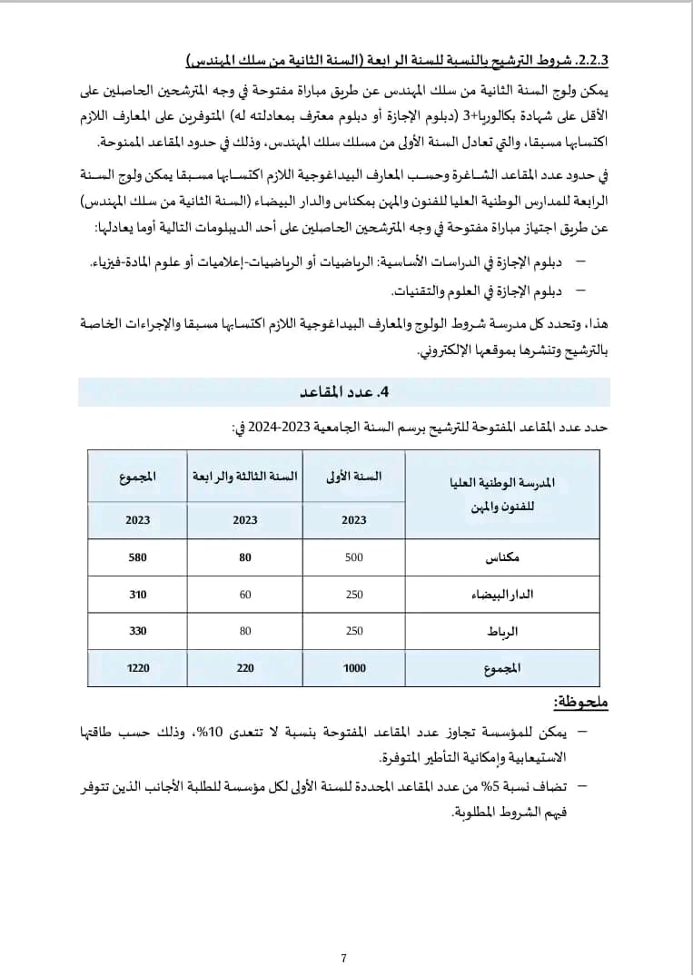 concours ENSAM 2023 / 2024 ensam-concours.ma