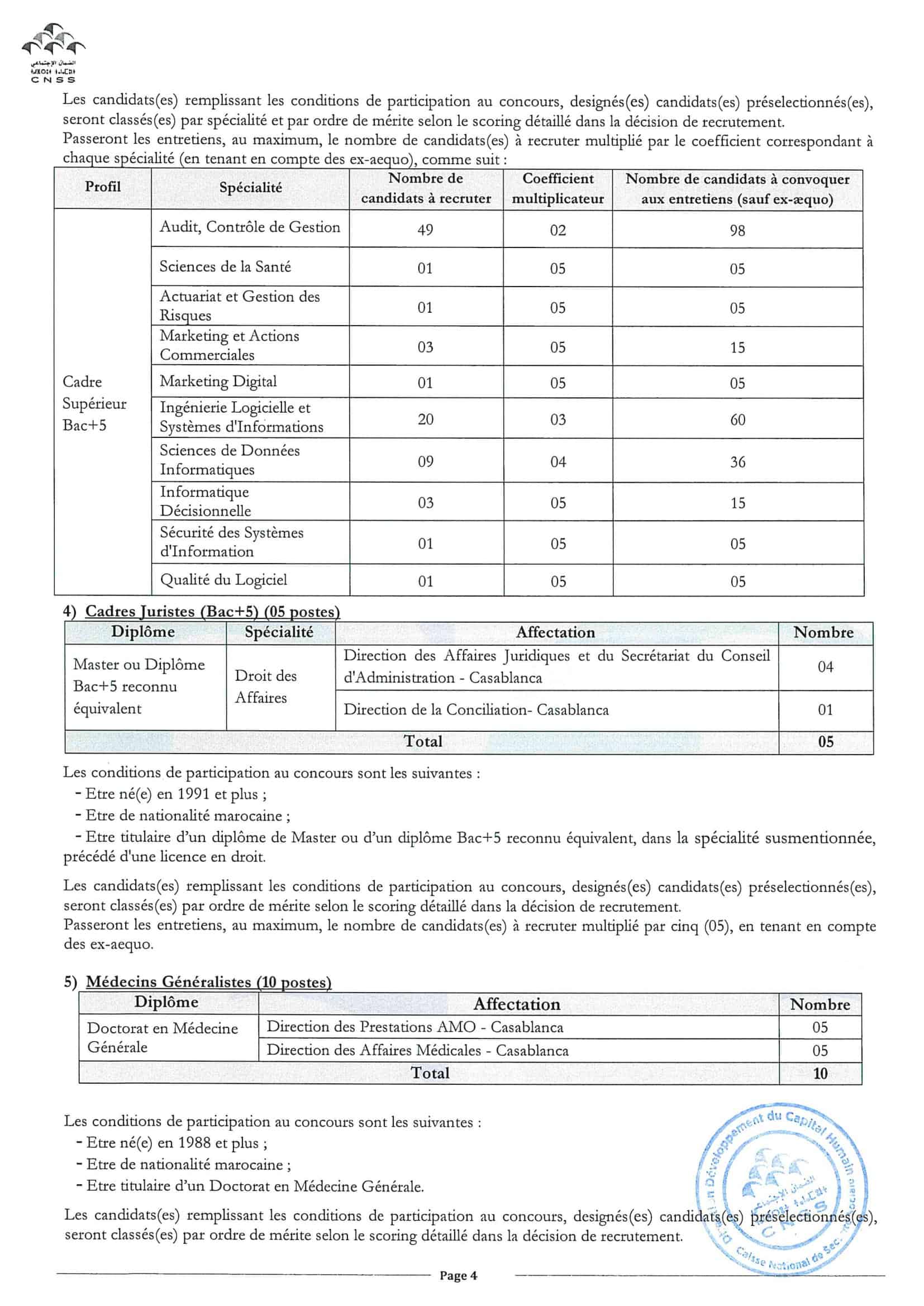 Concours de recrutement cnss 2023