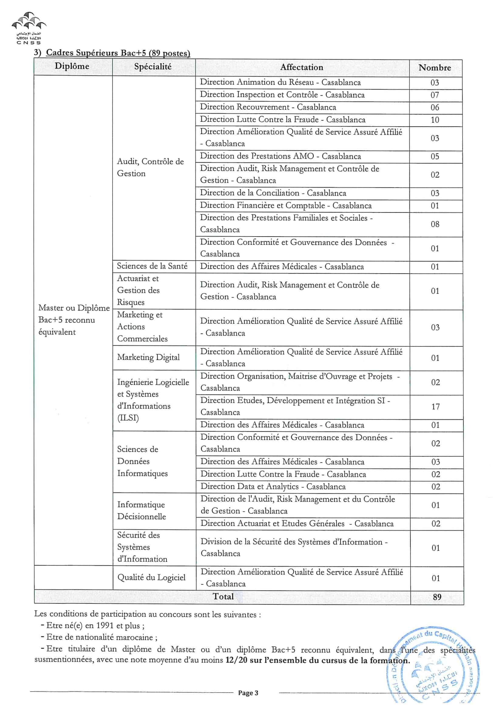 Concours cnss 2023