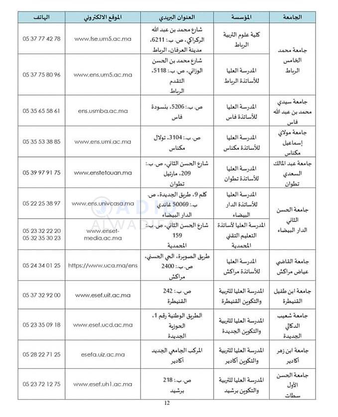 عناوين المؤسسات المختصة لسلك الاجازة في التربية