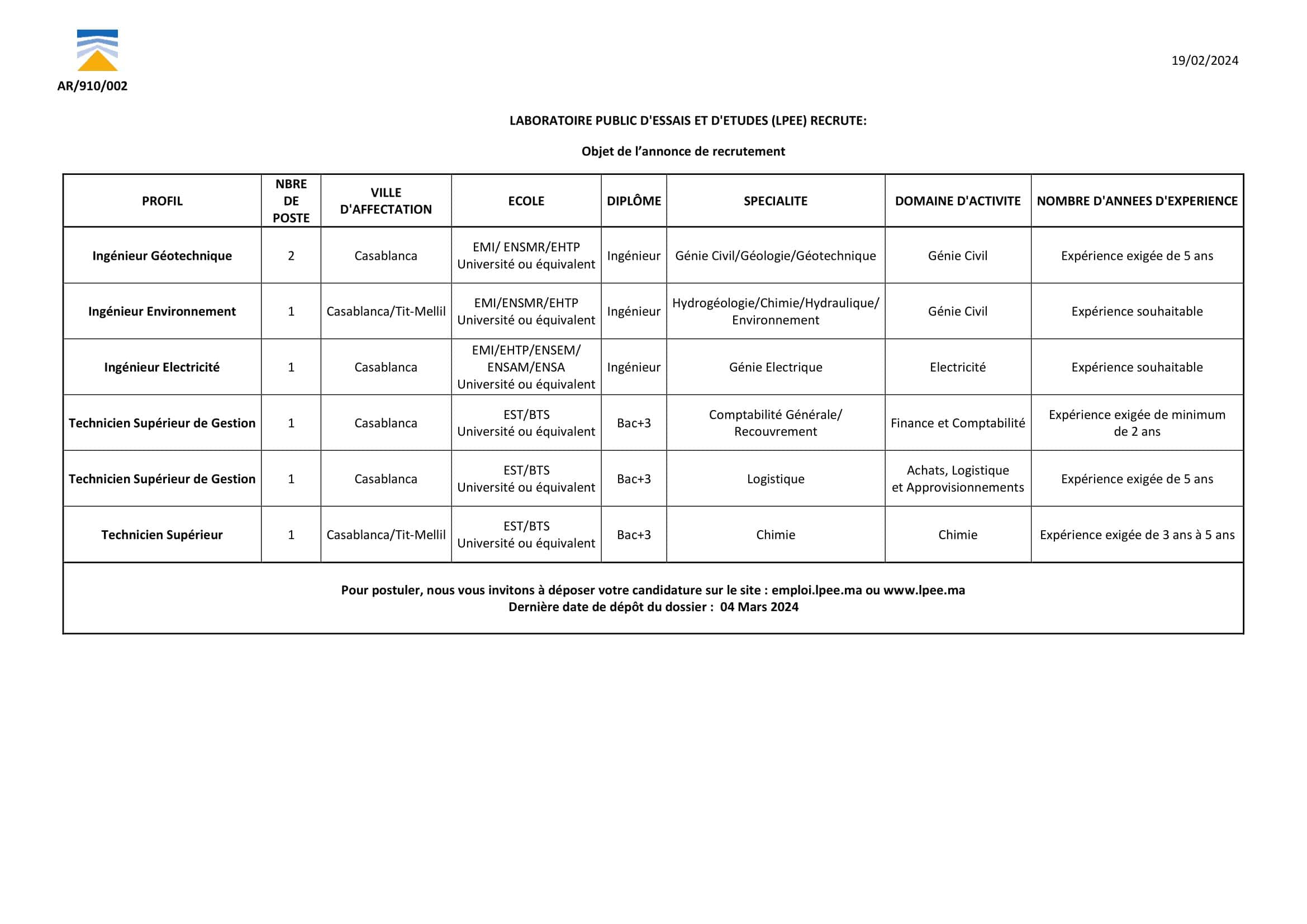 Concours lpee 2024