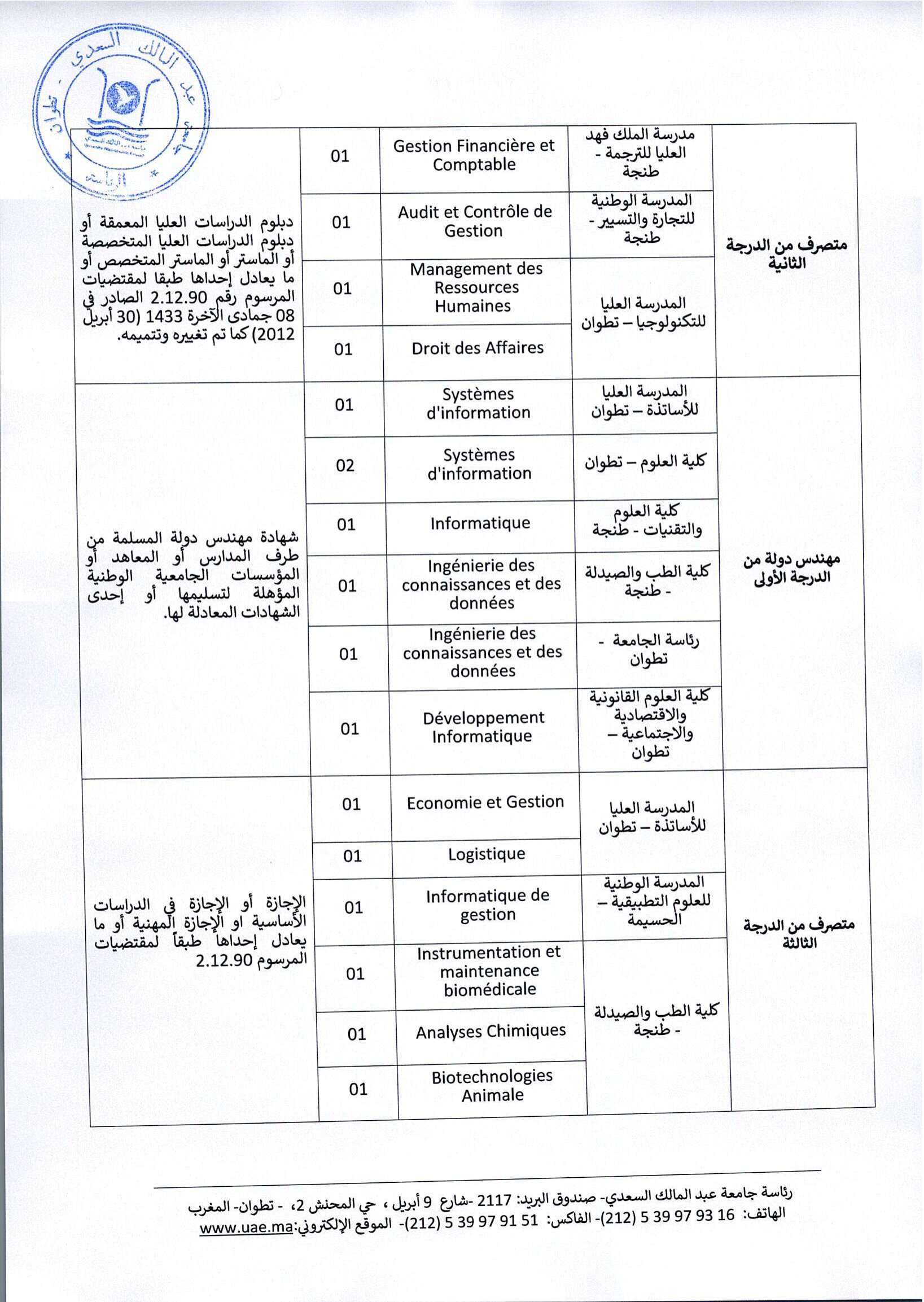 Concours de Recrutement Université Abdelmalek Essaâdi 2024