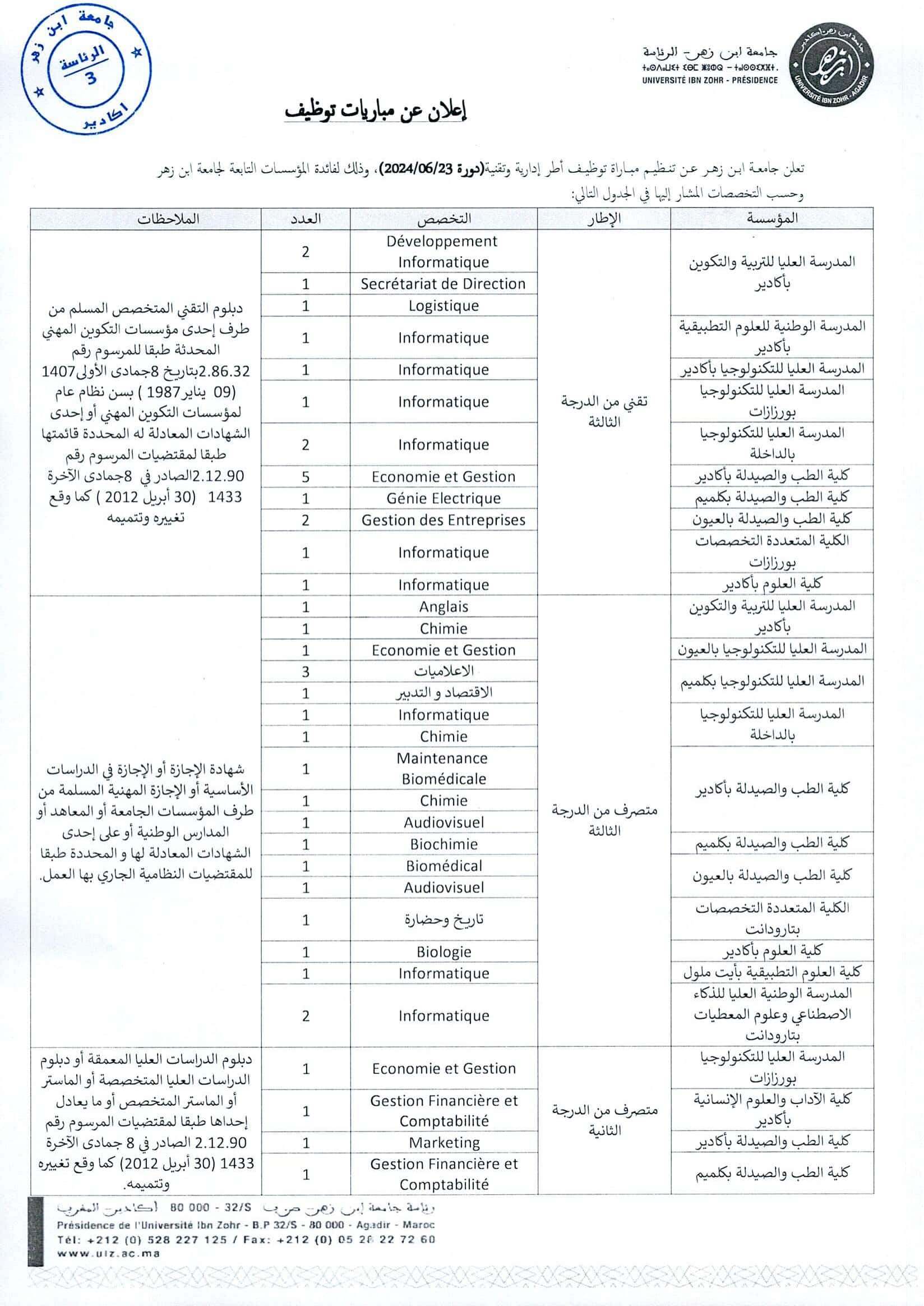 Concours de Recrutement Université Ibn Zohr 2024 (58 Postes)