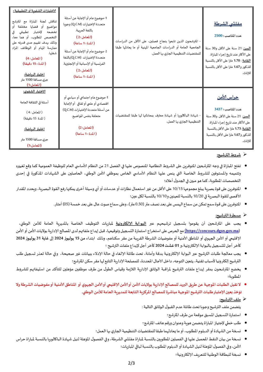 concours.dgsn.gov.ma 2024