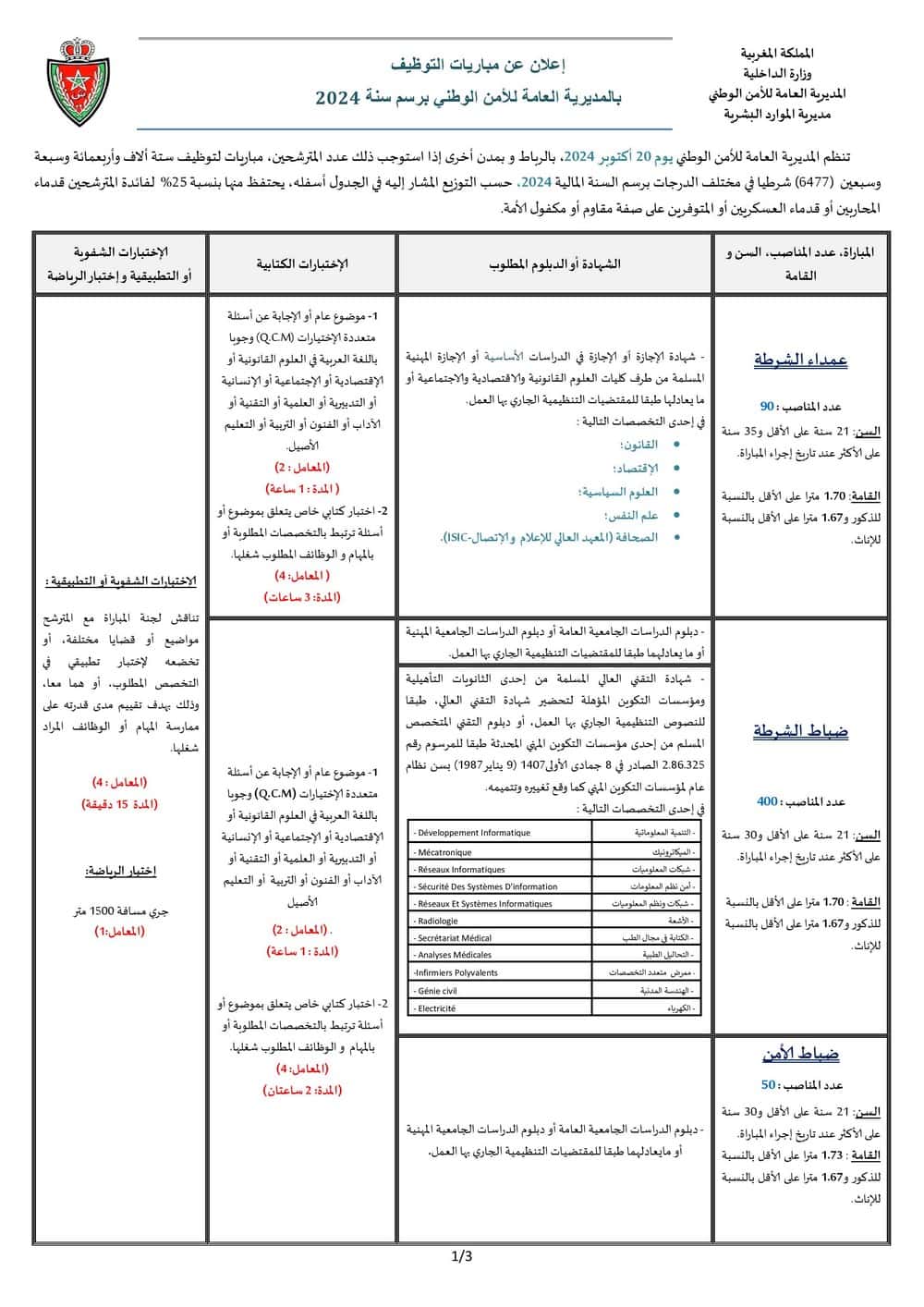 concours.dgsn.gov.ma 2024