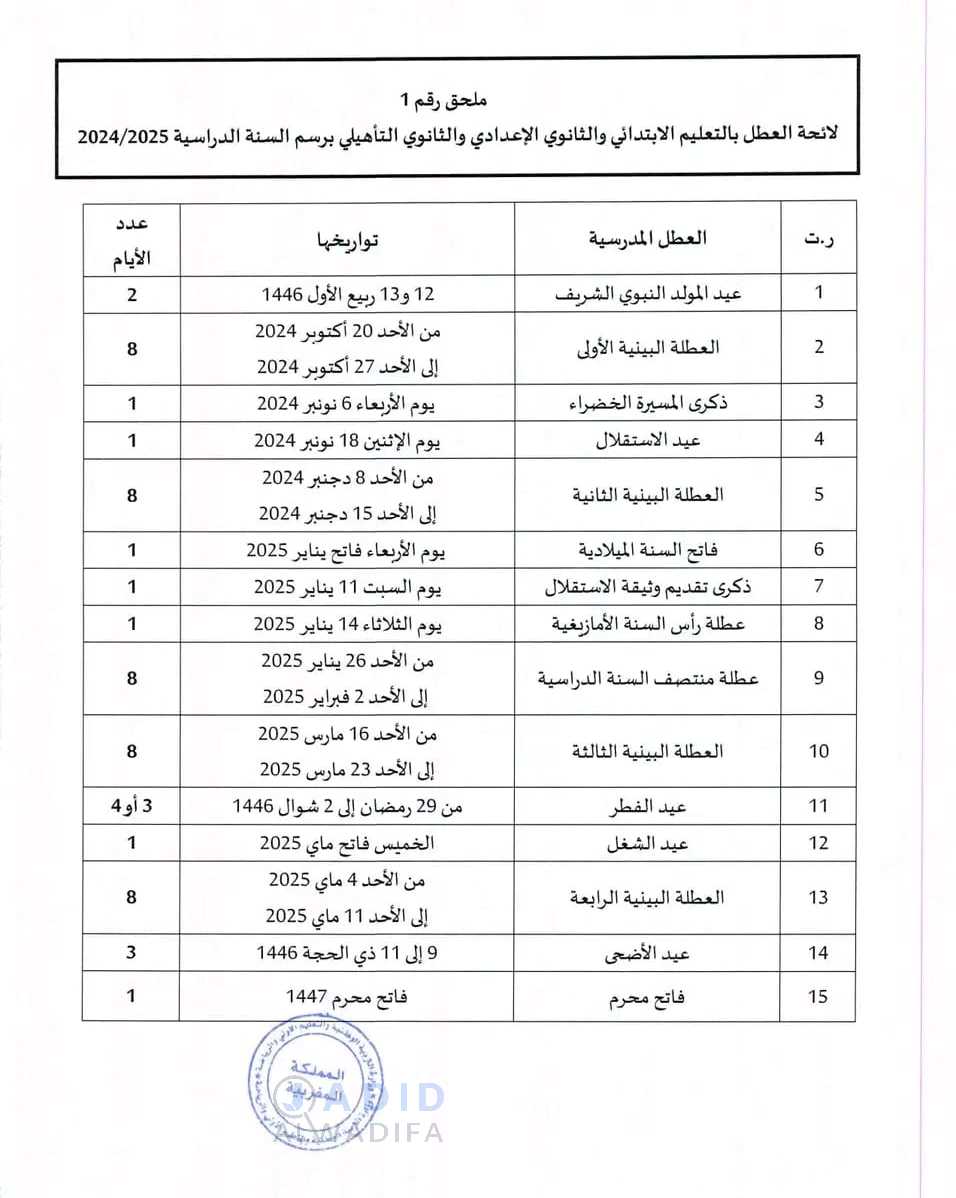 لائحة العطل الجديدة 2024/2025