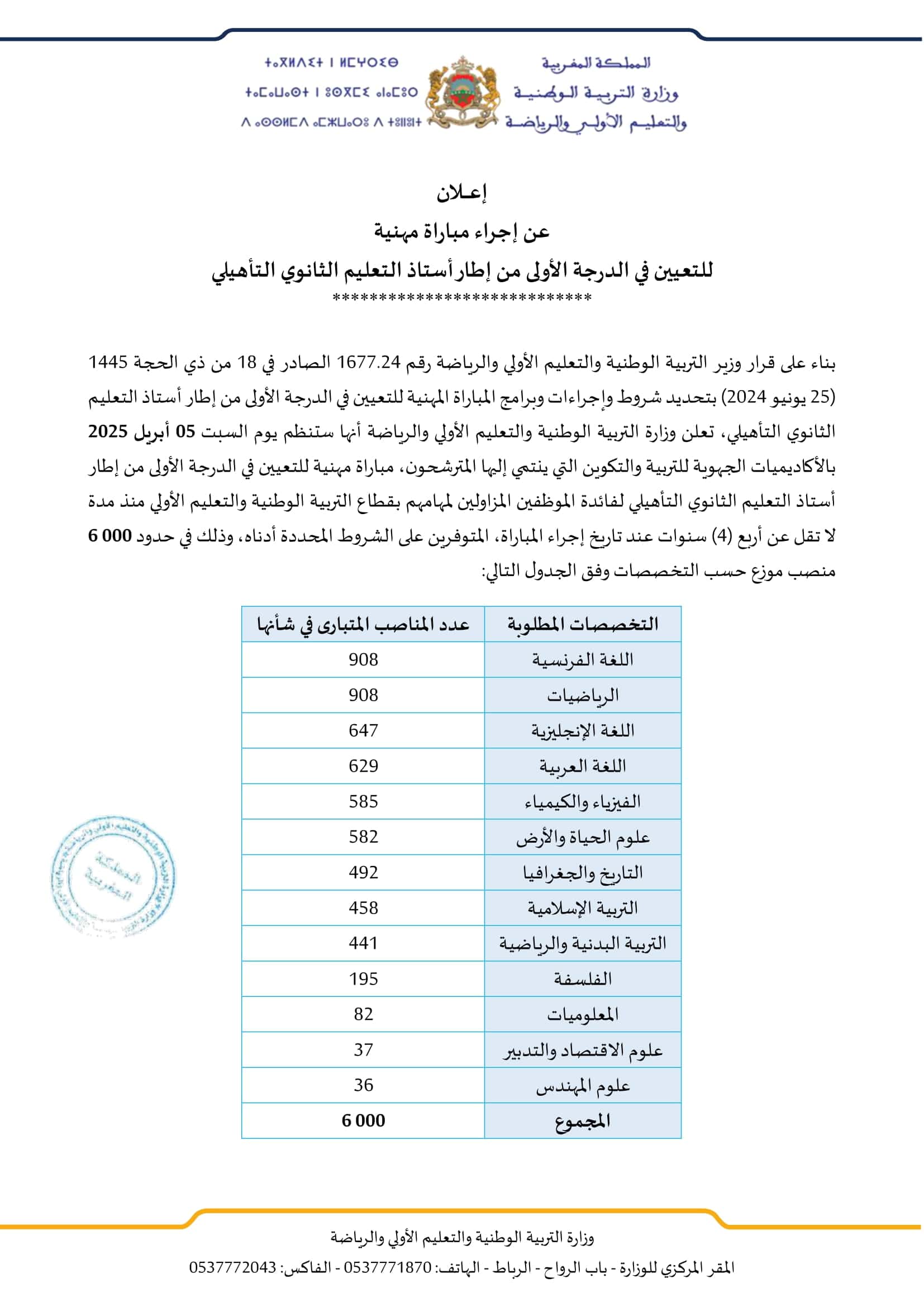 Concours Ministère de l’Education Nationale 2025 (6000 Enseignants)